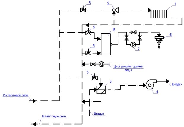 Схема закрытой системы горячего водоснабжения - 94 фото