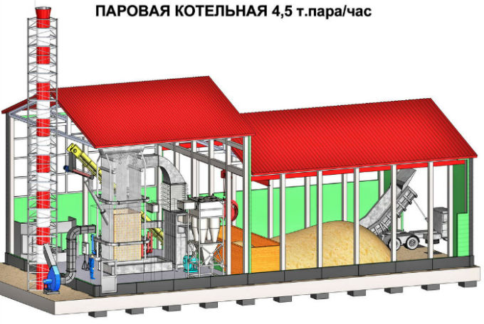 Проект паровой котельной