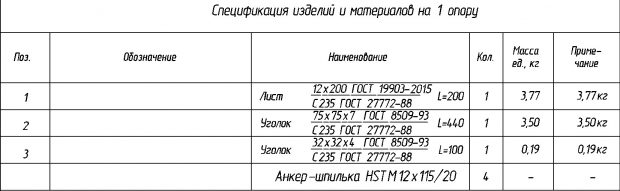 Кронштейн анкерный (спецификация)